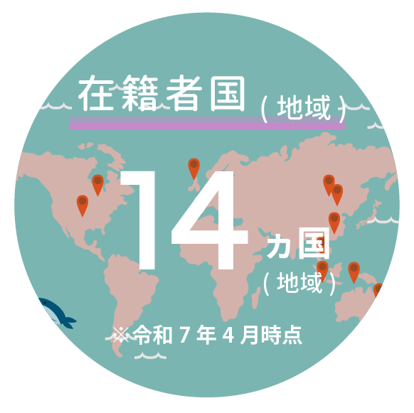 在籍者国（地域）数14ヵ国（地域）※令和7年4月時点