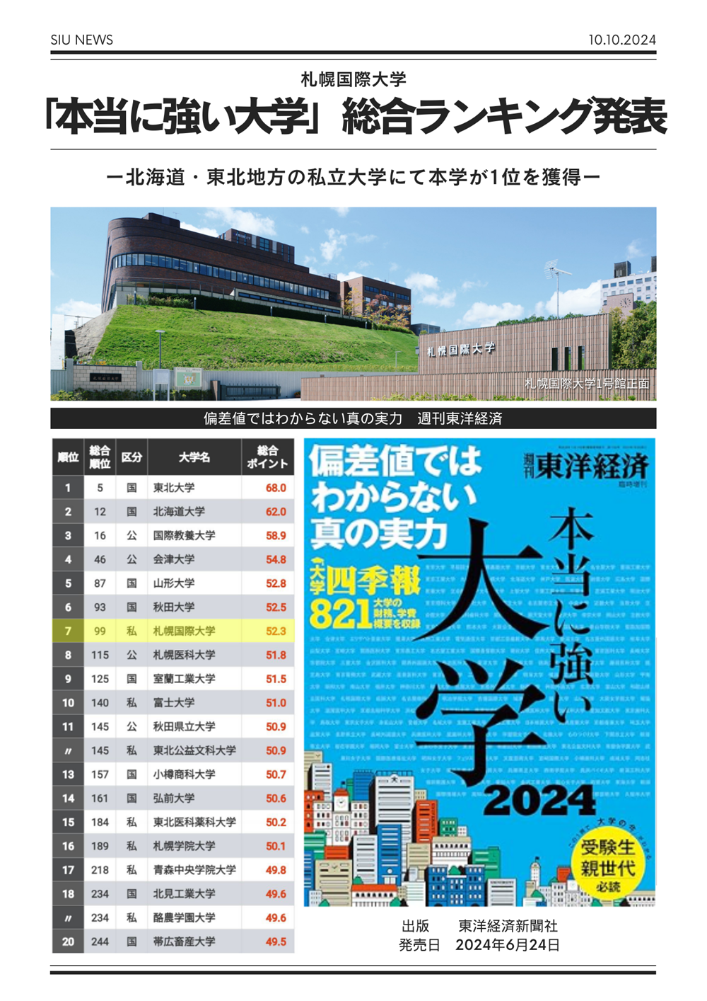 札幌国際大学　本当に強い大学ランキング発表