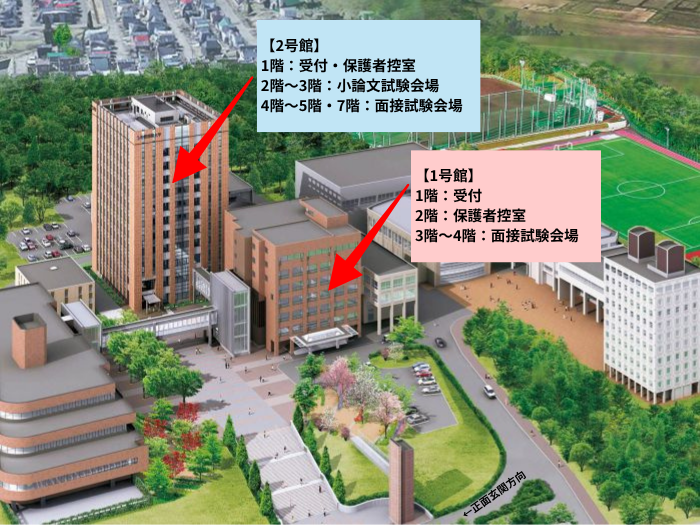 札幌国際大学　入試　学校推薦　
