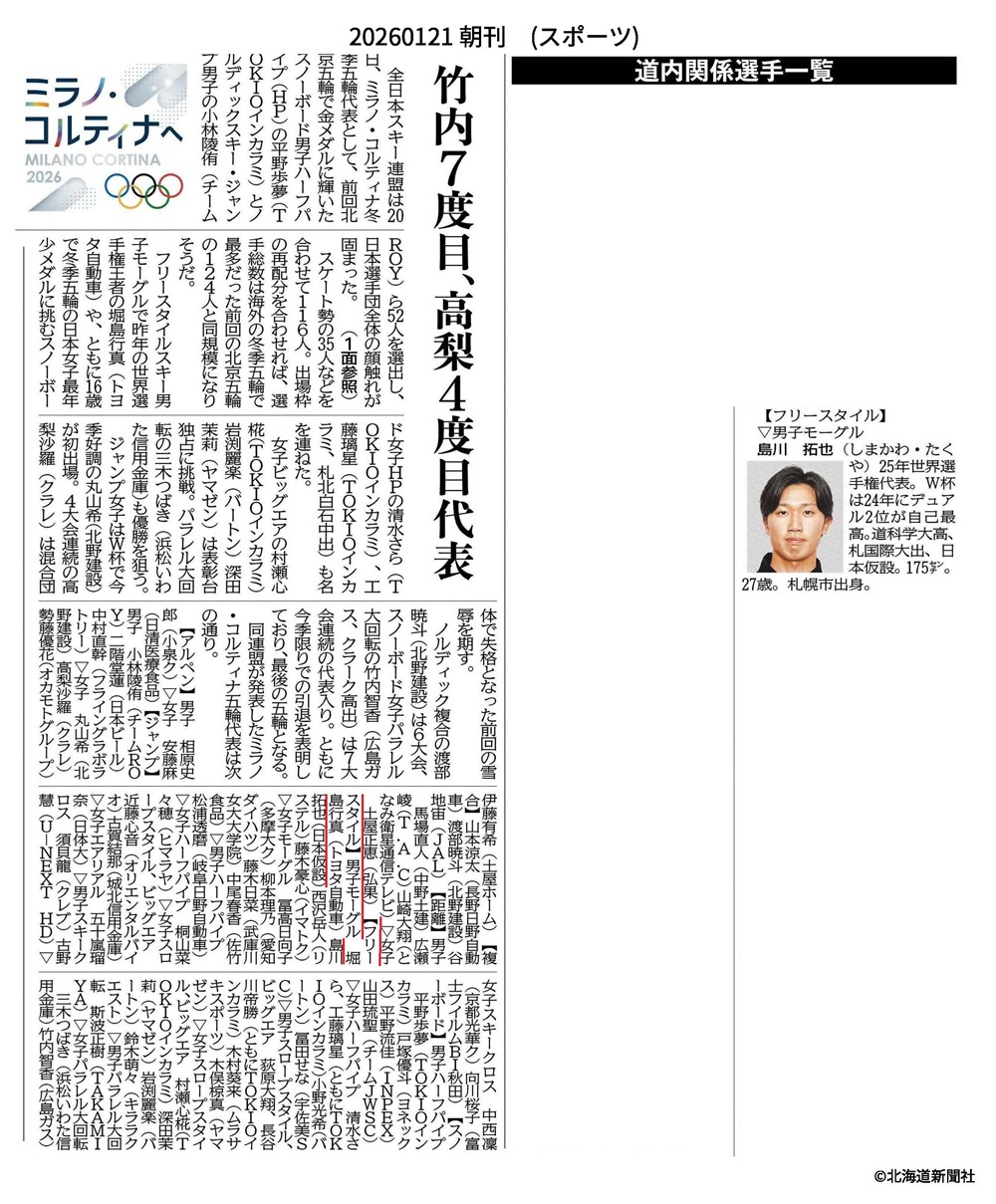 北海道新聞社　島川拓也