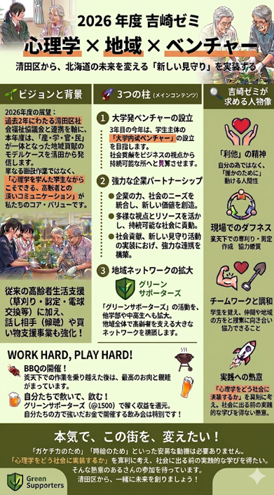 札幌国際大学　心理学科　臨床心理